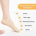 Bunion Corrector Kit - 7 Pack Set for Hallux Valgus Relief - Non-Surgical Toe Separator and Protector - Pain Relief Sleeves for Women and Men - Buy Online on GoSupps.com