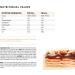 foodspring Extra Chocolate Protein Bar - 13g Protein, No Added Sugar - White Chocolate Almond 45g - Buy Online on GoSupps.com