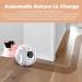 KITPLUS Pet Camera: 1080p HD Indoor WiFi Camera with 2-Way Audio, Privacy Protection, and 360 Pan Tumbler Design for Cat, Dog, and Puppy - Auto-Recharging, App Control - Buy Online on GoSupps.com
