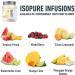 Isopure Clear Whey Isolate Protein Powder Drink Mix, Pineapple Orange Banana Flavor - 36 Servings (Gluten Free, Zero Sugar, Post Workout Recovery) - Buy Online on GoSupps.com
