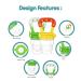 Baby Fruit Feeder Pacifier (2 Pack) for Toddler | BPA Free Silicone Teether | Soothing Gum Relief | Infant Teething Toy with Various Nipple Sizes - Buy Online on GoSupps.com