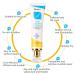 Scar and Acne Marks Removal Ointment Gel | Skin Repair Cream for Scars, Burns, Cuts, Stretch Marks, and Acne Spots - Buy Online on GoSupps.com