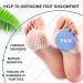 2 Pairs Breathable Silicone Ball of Foot Cushions for Pain Relief - Anti-Slip Insoles for High Heels - Female Foot Protector (Mixed Color) - Buy Online on GoSupps.com