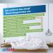 Mold Test Kit & Thermohygrometer - Check Mold Contamination in 6 Rooms - Accurate Analytics - Buy Online on GoSupps.com