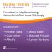 Fairhaven Health Nursing Time Tea - Lemon Flavor 4 oz | Herbal Nursing Support - Buy Online on GoSupps.com