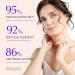 Chest & Neck Wrinkle Pads - Reusable Anti-Aging Silicone Patches for Firming & Tightening - Best Seller - Buy Online on GoSupps.com