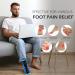 Lynrise Plantar Fasciitis Night Splint - 2pcs Foot Brace for Pain Relief | Achilles Tendonitis & Flat-Foot Support for Women & Men - Buy Online on GoSupps.com