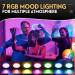 Fantictas Dimmable RGB LED Ceiling Lamp with Remote - 24W 3200lm for Bedroom Living Room & Kids' Room - Energy Class F 3000K-6500K Brightness - Buy Online on GoSupps.com
