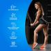 Buy BiotechUSA Hydro Whey Zero - Gluten-Free Sugar-Free Fat-Free | 80% Protein | 1.81 kg Chocolate | International Shipping - Buy Online on GoSupps.com