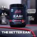 MuscleTech Platinum 100% EAA+ | Essential Amino Acids Supplement | Muscle Strength Builder | Fruit Punch Flavor | 30 Servings | International Shipping Available - Buy Online on GoSupps.com