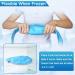 Relief Expert Neck Ice Pack Wrap - Reusable Gel Cold Compress for Neck Injuries with Straps for Pain Relief and Cervical Support - Buy Online on GoSupps.com