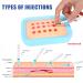 HINGONS Injection Training Pad - Skin-Like Intradermal Practice Model for Nurse & Medical Student - Buy Online on GoSupps.com
