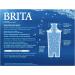 Brita Standard Water Filter Replacement - 3 Count, BPA Free for Pitchers & Dispensers - Buy Online on GoSupps.com