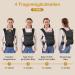 VRBabies Soft Breathable Baby Carrier for Newborns - Adjustable Hip & Shoulder Straps Front & Back Wear Black (4-16kg) - Buy Online on GoSupps.com