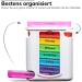 Foubiss BPA-Free Pill Organizer - 7-Day Tablet Box with 4 Compartments - Senior-Friendly & Portable Medication Storage - Buy Online on GoSupps.com