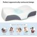Sigoods Contour Memory Foam Pillow - Ergonomic Cervical Support for Neck & Shoulder Pain Relief | 3D Massage Units | Ideal for Side, Back, & Stomach Sleepers - Buy Online on GoSupps.com