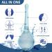 Douches Enema Kit for Men and Women - Anti Back-Flow, Reusable, Portable Enema Bulb for Constipation Relief - 150ml Blue - Buy Online on GoSupps.com