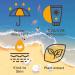 Advance Face Sunscreens SPF 45 + Aloe Vera Gel Repair After Sun Skin Face Suncream Factor 45 Face Repair Redness Skin Non-Greasy Lightweight Deep Hydration UVA/UVB Protection Sooth Waterproof - Buy Online on GoSupps.com