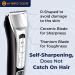 Cordless Trimmer for Beard Body & Head - Sharp Blades Waterproof 36 Lengths 7000 RPM Motor Includes Travel Bag - Buy Online on GoSupps.com