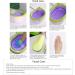 Paraffin Wax 450g Deeply Moisturising Paraffin Wax Beads Blocks for Hands Feet Dry Skin Stiff Muscles Pain Relieving(Lavender) - Buy Online on GoSupps.com