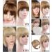 Bangs Straight Synthetic Blunt Bangs Clip in Bangs Hair Extensions Synthetic Neat Flat Bang with Temples Thick Front Face Fringe Bangs Hairpieces for Women Bangs Hair Clip(2) 6inches 2 - Buy Online on GoSupps.com