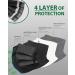 FriCARE Made in USA 4-ply Black Disposable Face Mask - Pack of 50 | ASTM Level 3 Performance Proven | ECOGUARD Technology | Third-Party Lab Tested - Buy Online on GoSupps.com