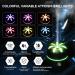 Car Humidifier & Diffuser - USB Essential Oil Air Freshener for Car Home & Office (Black Upgrade - Buy Online on GoSupps.com