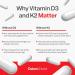 OsteoShield Peak Health Research - Bone & Joint Formula - Calcium Supplements for Women & Men with Vitamin D3 K2 & Aquamin - Triple Action Formula for Better Bone Health - 60 Capsules - Buy Online on GoSupps.com