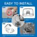 Child Safety Stove Knob Covers - 5 Pack with Double-Key Lock | Universal Gas Oven Knob Guards for Baby Proofing - Buy Online on GoSupps.com