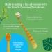 GuruNanda Kids Butter On Gums Giraffe Toothbrush - Soft Bristles & Tongue Scraper for Age 1+ - Ergonomic Design for Gentle Cleaning - Buy Online on GoSupps.com