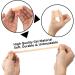 Gel Finger Support Protector Gloves - Silicone Fingertips for Hands Cracking and Eczema Skin (20pcs) - 20 Count Pack - Buy Online on GoSupps.com