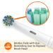 Amazon Basics Battery Powered Rechargeable Toothbrush with Action Clean Brush Heads and Charger - 4 Piece - White - Buy Online on GoSupps.com