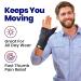 Thumb Spica Splint & Wrist Brace for Sprains and Tendinosis | Left Hand Support for De Quervain's Tenosynovitis & Fractures | Trigger Thumb Brace for Carpal Tunnel | Size Small/Medium - Buy Online on GoSupps.com