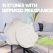 Sharplace 10-Piece Flower Fragrance Stones - Essential Oil Diffuser for Home Office Bedroom Spa & Yoga - Aromatic Room Fresheners - Buy Online on GoSupps.com