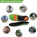 Plantar Fasciitis Insoles for Pain Relief | Orthotic Inserts for Flat Feet | High Arch Support | Shock Absorbing Daily Comfort Men 4.5-8.5 & Women 5.5-9.5 - Buy Online on GoSupps.com