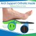 ViveSole Heavy Duty Gel Insoles for Plantar Fasciitis Relief - Arch Support Shoe Inserts for Men and Women - Large Black (1 Pair) - Buy Online on GoSupps.com