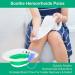 Sitz Bath for Hemorrhoids & Postpartum Care - Collapsible, Easy to Store Over The Seat Solution for Perineal Care | Treat Postpartum Wounds & Hemorrhoids Discreetly - Buy Online on GoSupps.com