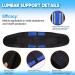 Buy S-6XL Lower Back Brace | Men & Women Waist Support Belt | Posture Corrector & Lumbar Protection | Spine Decompression & Pain Relief for Herniated Disc - Small Blue - Buy Online on GoSupps.com
