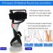 Adjustable Foot Drop Orthosis - Large Right Foot Support & Stabilizer for Posture | Optimal Ankle Sleep Aid - Buy Online on GoSupps.com