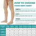 Buy 2 Pairs Compression Stockings - 20-30mmHg Thigh High Socks for Men & Women - Medical Support for Varicose Veins - Closed Toe - Black & Beige - Large - Buy Online on GoSupps.com
