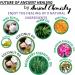 Natural Mosquito Bite Relief Balm for Children | Fast Soothing Anti-Itch | Vitamin E & Essential Oil | Made in UK - 2X15ML - Buy Online on GoSupps.com