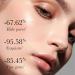 SPF 50 Sun-Proof Makeup Primer | Hydrating Isolation Cream for Long-Lasting Wear - Buy Online on GoSupps.com