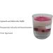 Gelwachs Fragrance Candle Rose Kit | Premium Soy Wax & Rose Quartz Heart Crystal | Perfect Home Decor Gift - Buy Online on GoSupps.com