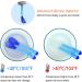 4-Piece Blue Rice Ball Mold Set for DIY Sushi Making Kit - Onigiri Mold, Safety Spoons, Shaker - 6.9*2.9*1.7 - Buy Online on GoSupps.com