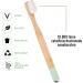 Geordinary Nanokids 4-Pack Bamboo Toothbrushes for Children - Eco-Friendly Soft & Sensitive - Sustainable Dental Care Set - Buy Online on GoSupps.com