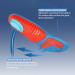 STSVZORR Arch Support Insoles for Plantar Fasciitis Relief | Comfortable Orthotics for Men & Women | Ideal for Long Hours Flat Feet & Hiking - Size L (Men 10-11.5 / Women 12-13.5) - Sport Blue - Buy Online on GoSupps.com