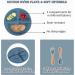 SilverStaar Baby Weaning Set - Silicone Suction Plate, Bowl, Spoon, Fork & Bib - Blue | Detachable Suction Base Feeding Set for Babies & Toddlers - Buy Online on GoSupps.com
