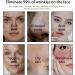 10% Niacinamide Serum+ 1% Zinc Serum Niacinamide Face Serum Face Moisturiser Serum Face Skincare Anti Aging Serum for Face High-Strength Vitamin Face Oils and Serums Brightening Serum Minimises Pore - Buy Online on GoSupps.com