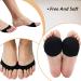 Honeycomb Fabric Forefoot Pads - Soft Metatarsal Protectors for Unisex - Breathable & Anti-Slip - 2 Pairs - Buy Online on GoSupps.com