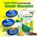 LABO Nutrition Perfect Quercetin SunActive IsoQ Bioflavonoids - 60 Capsules | Immune & Antioxidant Support - Buy Online on GoSupps.com